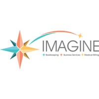 Imagine Solutions Group logo, Imagine Solutions Group contact details