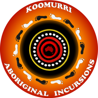 Koomurri Management logo, Koomurri Management contact details