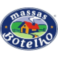 Massas Botelho logo, Massas Botelho contact details