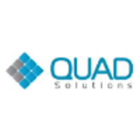 Quad Solutions logo, Quad Solutions contact details