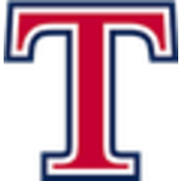 Talawanda High School Inc logo, Talawanda High School Inc contact details