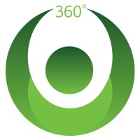 360° Corporate Wellness logo, 360° Corporate Wellness contact details