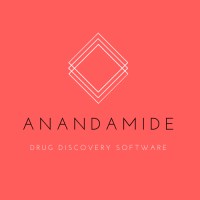 Anandamide logo, Anandamide contact details