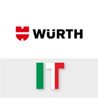 Wurth Italia logo, Wurth Italia contact details