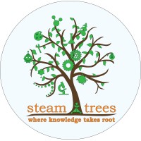 SteamTrees logo, SteamTrees contact details