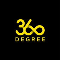 360degree logo, 360degree contact details