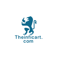 Theinficart logo, Theinficart contact details