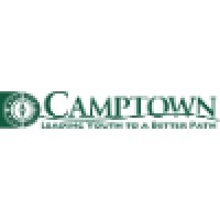 Camptown, Inc. logo, Camptown, Inc. contact details