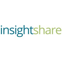 InsightShare logo, InsightShare contact details