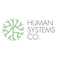 Human Systems Co. logo, Human Systems Co. contact details