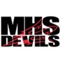 Maplesville High School logo, Maplesville High School contact details