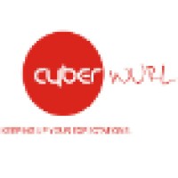 Cyberwurl technologies logo, Cyberwurl technologies contact details