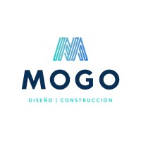 MOGO logo, MOGO contact details