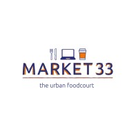 Market 33 logo, Market 33 contact details