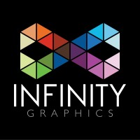 Infinity Graphics logo, Infinity Graphics contact details