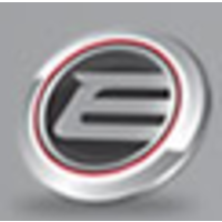 Ernst Sporting Goods logo, Ernst Sporting Goods contact details