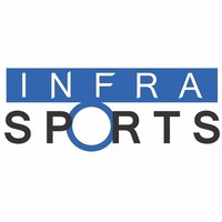 Infra Sports logo, Infra Sports contact details