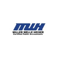 Miller Welle Heiser & Co. Ltd logo, Miller Welle Heiser & Co. Ltd contact details