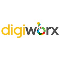 Digiworx logo, Digiworx contact details