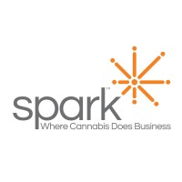 Pacific Growth Capital & Spark™ logo, Pacific Growth Capital & Spark™ contact details