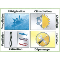 Froid Climatisation Maintenance logo, Froid Climatisation Maintenance contact details