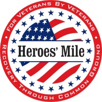 Heroes' Mile Texas logo, Heroes' Mile Texas contact details