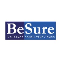 BeSure Health logo, BeSure Health contact details