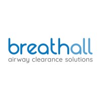 Breathall logo, Breathall contact details