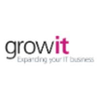 GrowIT logo, GrowIT contact details