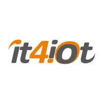 It4iot logo, It4iot contact details