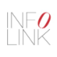 Infolink group logo, Infolink group contact details