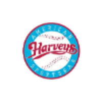 Harvey`s Bar & Restaurant logo, Harvey`s Bar & Restaurant contact details