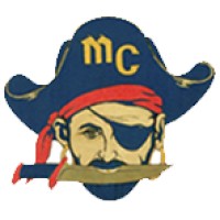 Macks Creek High School logo, Macks Creek High School contact details