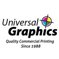 Universal Graphics, Inc. logo, Universal Graphics, Inc. contact details