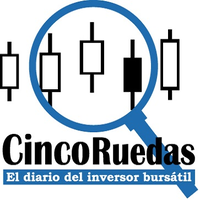 Cinco Ruedas, el diario del inversor bursátil logo, Cinco Ruedas, el diario del inversor bursátil contact details