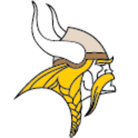 Clarkstown South Senior High School logo, Clarkstown South Senior High School contact details