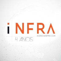 Agência iNFRA logo, Agência iNFRA contact details