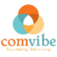 CommunityVibe Inc logo, CommunityVibe Inc contact details