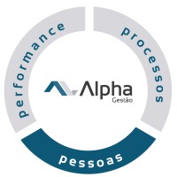 Alpha Gestao Empresarial logo, Alpha Gestao Empresarial contact details