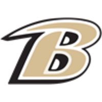 Boyle county high school logo, Boyle county high school contact details