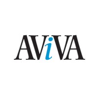 Aviva Natural Health Solutions logo, Aviva Natural Health Solutions contact details