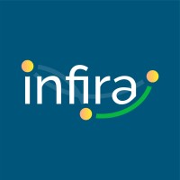 Infira logo, Infira contact details