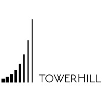 TOWERHILL Inc. logo, TOWERHILL Inc. contact details