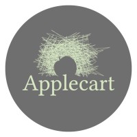 ApplecartLive logo, ApplecartLive contact details