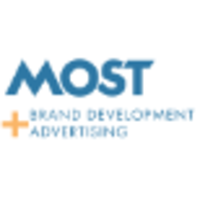 MOST Brand Development + Advertising logo, MOST Brand Development + Advertising contact details