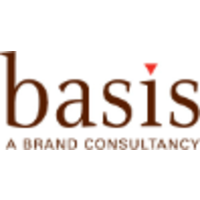 Basis logo, Basis contact details