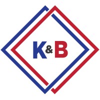 K&B Security Doors and Shutters logo, K&B Security Doors and Shutters contact details