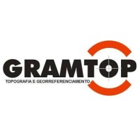 Gramtop logo, Gramtop contact details