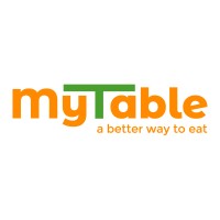 MyTable logo, MyTable contact details