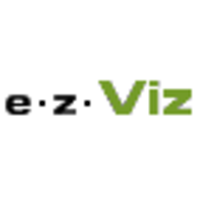 ezViz logo, ezViz contact details